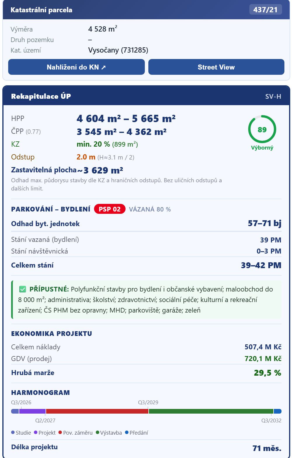 Panel devcheck s odhadem 57 až 71 bytových jednotek a 39 parkovacích stání pro parcelu ve Vysočanech