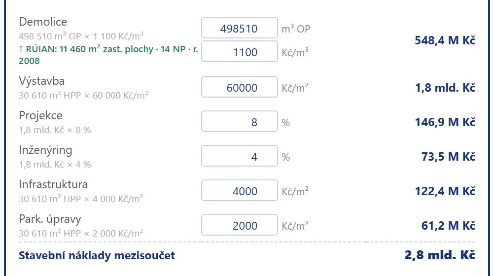Kalkulace projektu v devcheck – položka Demolice s obestavěným prostorem 498 510 m³ a sazbou 1 100 Kč/m³