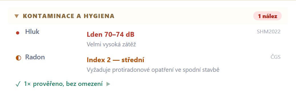 Karta rizik v devcheck, blok Kontaminace a hygiena: Hluk Lden 70–74 dB, velmi vysoká zátěž, zdroj SHM2022; radon index 2