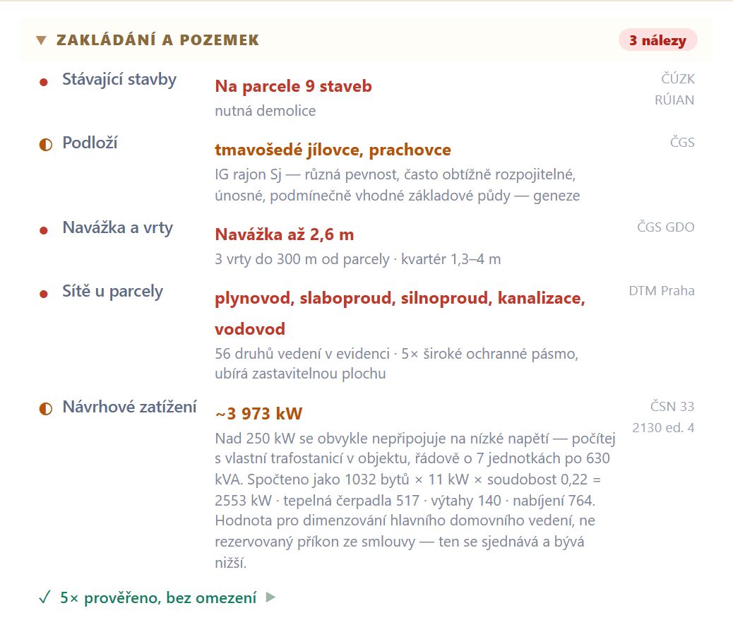 Karta rizik v devcheck, blok Zakládání a pozemek pro parcelu 3007/1 v Michli: sítě u parcely plynovod, slaboproud, silnoproud, kanalizace a vodovod, 56 druhů vedení v evidenci DTM Praha, pětkrát široké ochranné pásmo; návrhové zatížení přibližně 3 973 kW s vlastní trafostanicí o sedmi jednotkách po 630 kVA
