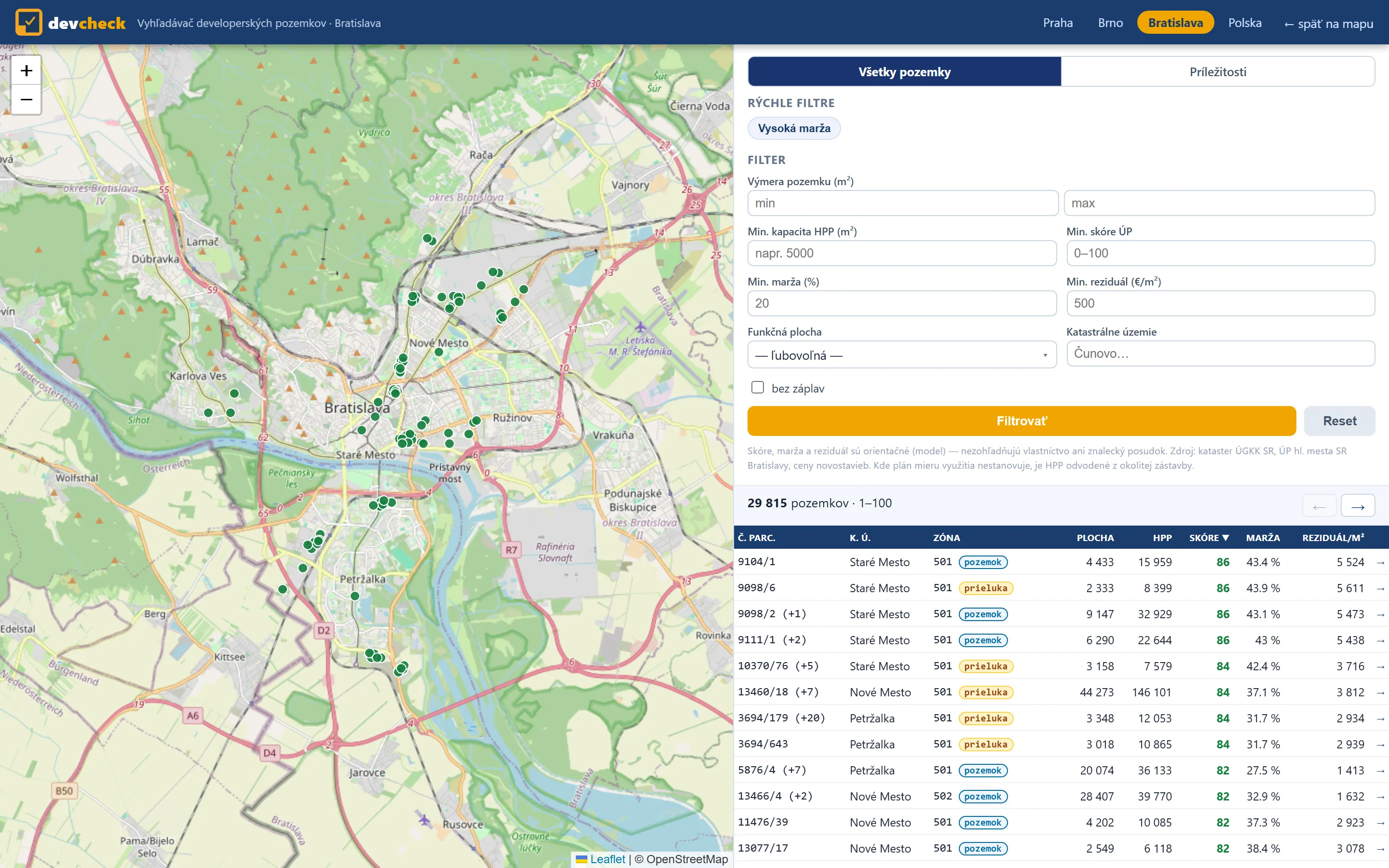 Vyhľadávač pozemkov v devchecku – Bratislava: mapa s nájdenými pozemkami a tabuľka s plochou, HPP, skóre, maržou, reziduálnou hodnotou a typom príležitosti